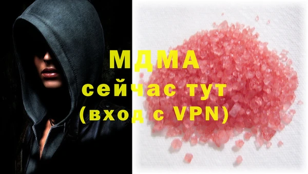 гидропоника Зеленокумск